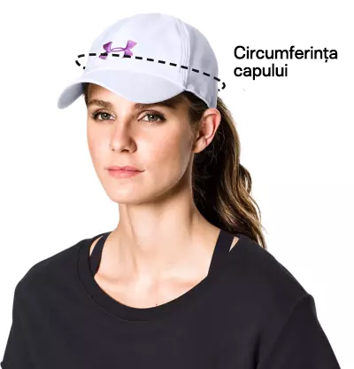 De purtat pe cap 